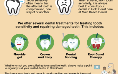 4 Effective Ways to Stop Sensitive Teeth Pain