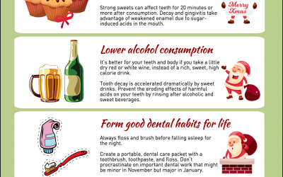 Don’t let December Damage your Dental Bliss Dental Infographic