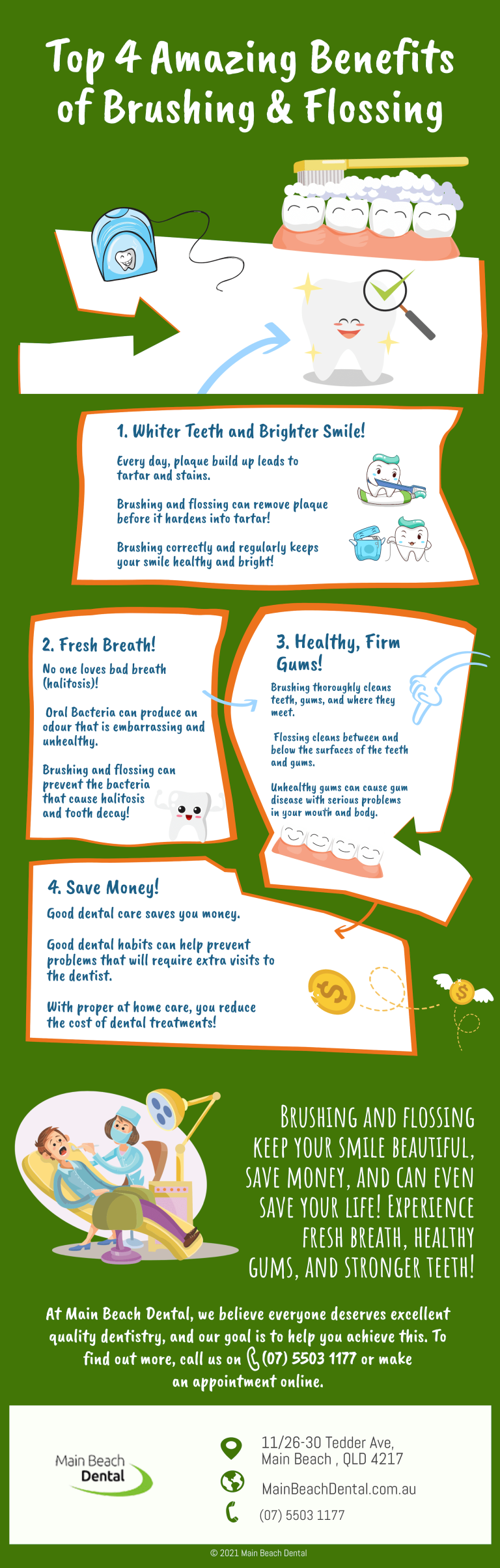 Top 4 Amazing Benefits Of Brushing And Flossing From Main Beach Dental